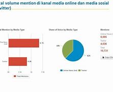 Gol Bunuh Diri Maksudnya