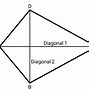 Hasil Dari Negatif Di Kali Positif