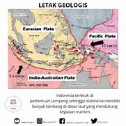 Secara Geologis Artinya